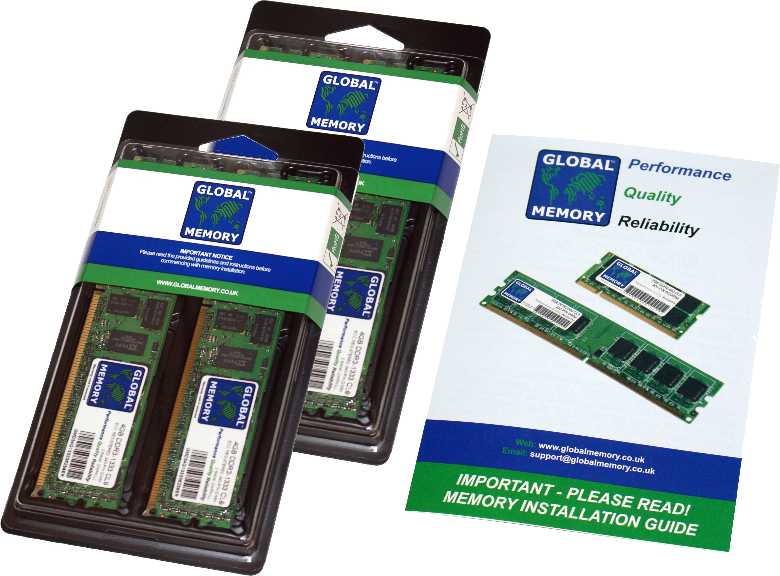 128GB (4 x 32GB) DDR4 2400MHz PC4-19200 288-PIN ECC REGISTERED DIMM (RDIMM) MEMORY RAM KIT FOR SUN SERVERS/WORKSTATIONS (8 RANK KIT CHIPKILL)